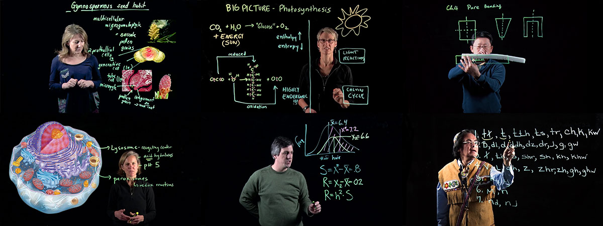 About Learning Glass - Educational Lightboard Technology